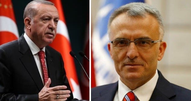 erdogan-central-bank-governor-min