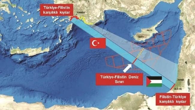turkey palaistine