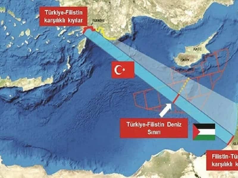 turkey palestine