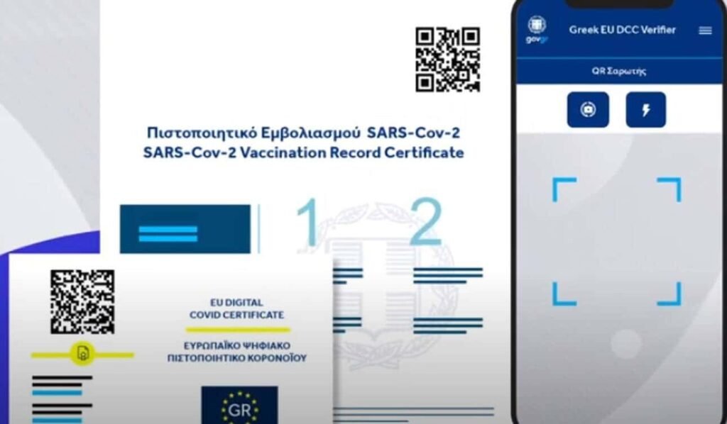 covid-free certificate