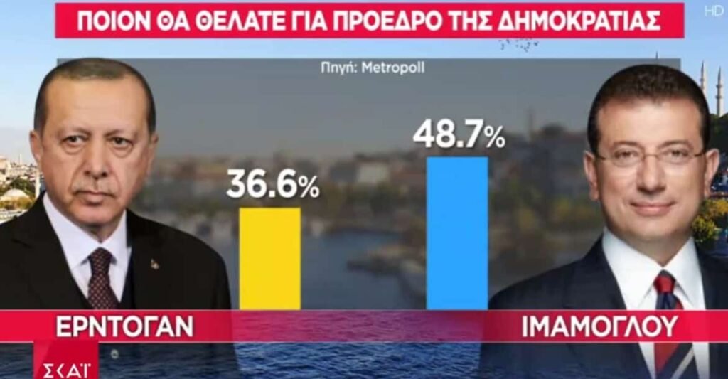 erdogan_imamoglou-min