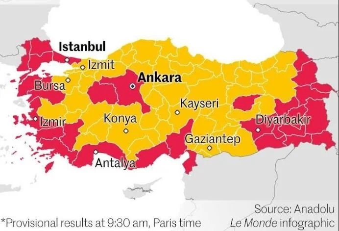 le-monde- turkey