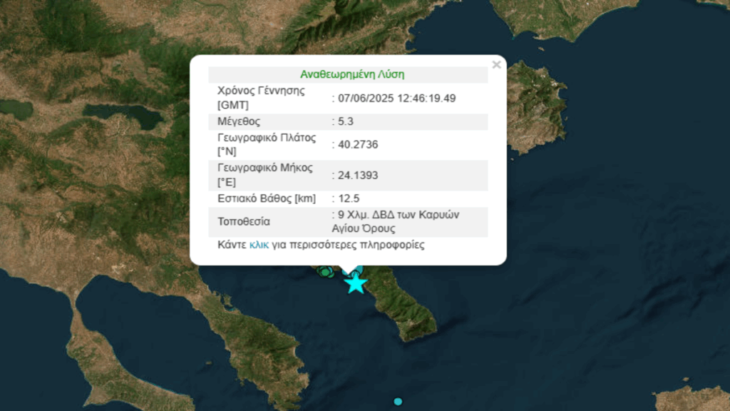 Ισχυρός σεισμός τώρα στη Χαλκιδική – Στο Άγιο Όρος το επίκεντρο