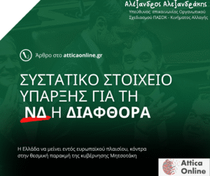 ΟΧΙ ΣΕ ΝΕΑ ΜΟΡΙΑ ΟΧΙ ΣΤΟΝ ΑΚΡΟΔΕΞΙΟ ΛΑΪΚΙΣΜΟ