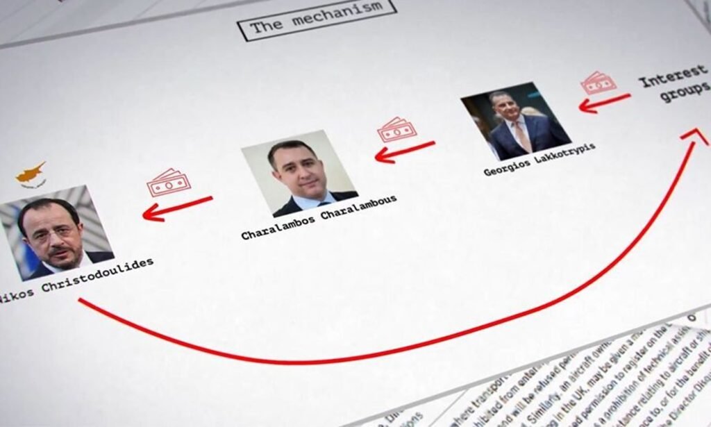 Αποστολή στη Λευκωσία: Συνδρομή από Ισραήλ και ΗΠΑ για το βίντεο εξετάζουν οι κυπριακές αρχές