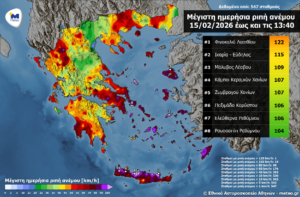 ΜΕΤΕΟ: Υψηλές συγκεντρώσεις σαχαριανής σκόνης-Ξεπερνούν τα 100 χλμ/ώρα οι ριπές του ανέμου