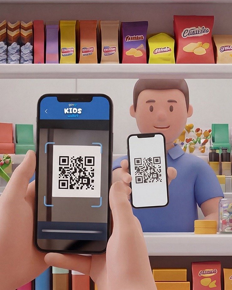 Επαλήθευση Ηλικίας για Ανήλικους: Η Ψηφιακή Ασπίδα μέσω Gov.gr Wallet και Kids Wallet