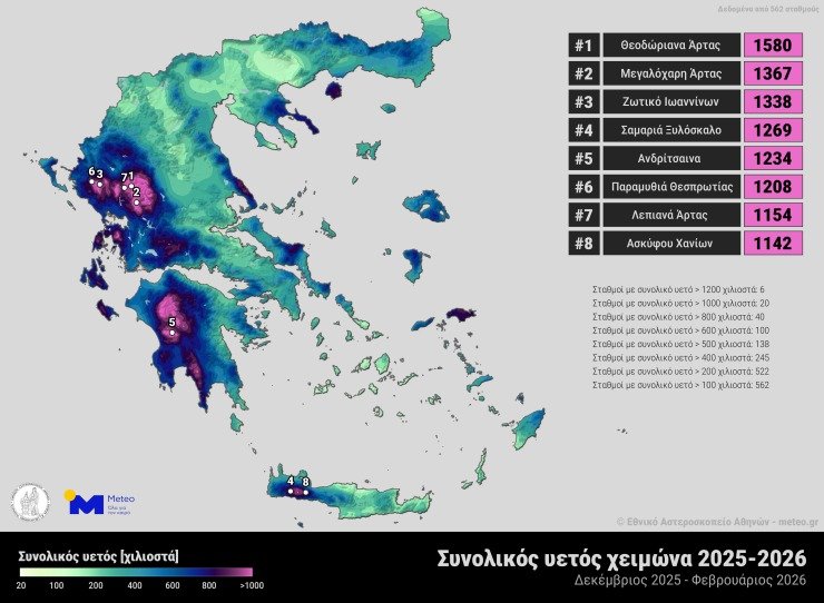 Χειμώνας 2025-2026: Η Ελλάδα βίωσε μια από τις πιο βροχερές περιόδους των τελευταίων δεκαετιών, σύμφωνα με το meteo.gr