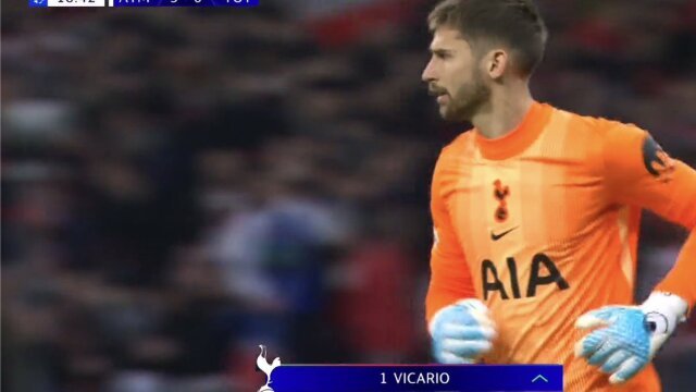 Τότεναμ στο Champions League: Εντυπωσιακή αλλαγή τερματοφύλακα μετά από 3 γκολ (Βίντεο)