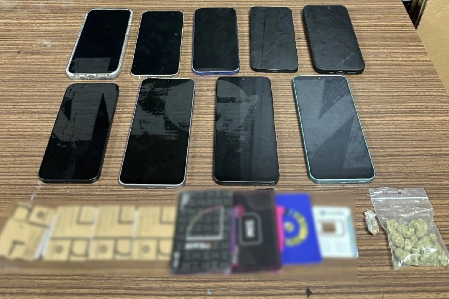 Ολοκληρωμένη Επιχείρηση της ΕΛ.ΑΣ. στις Φυλακές Κορυδαλλού: Κινητά, Ναρκωτικά και Σημαντικά Ευρήματα