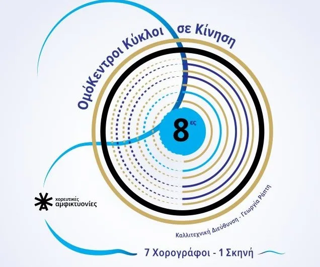 8ες Χορευτικές Αμφικτυονίες: «Ομόκεντροι Κύκλοι: σε Κίνηση» – Επιστροφή στην Αθήνα και γιορτή του χορού
