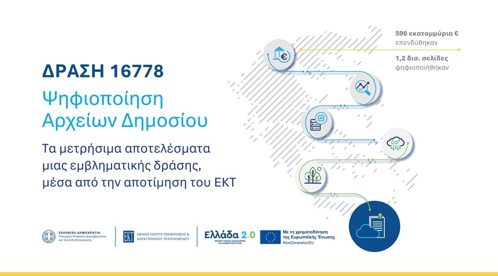 Ψηφιοποίηση 1,2 δισεκατομμυρίων σελίδων στο Δημόσιο: Ετήσιο όφελος 180 εκατομμυρίων ευρώ, σύμφωνα με αποτίμηση του ΕΚΤ