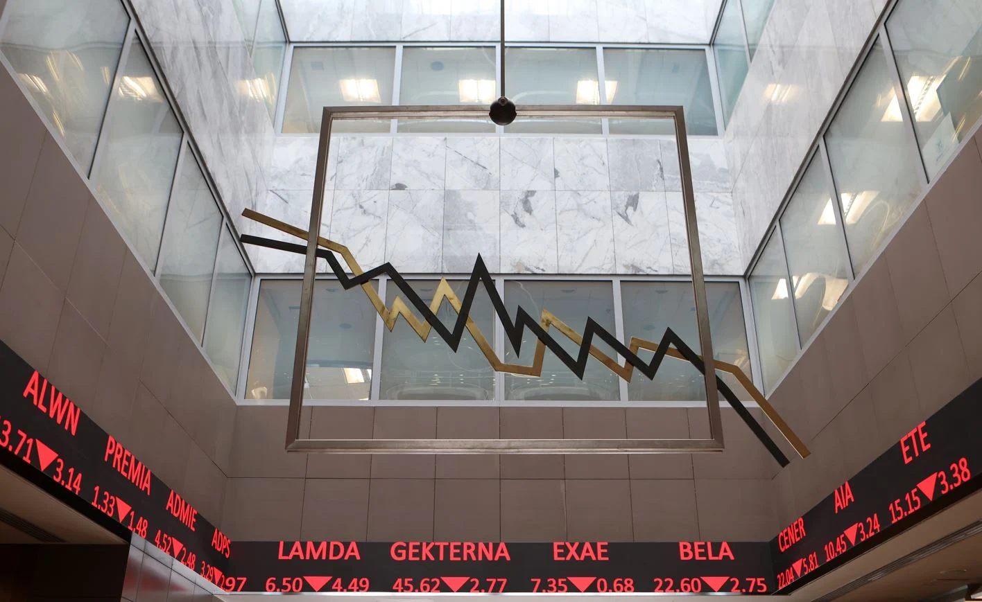 Χρηματιστήριο: Πτώση 0,39% - Στα 180,59 εκατ. ευρώ ο τζίρος