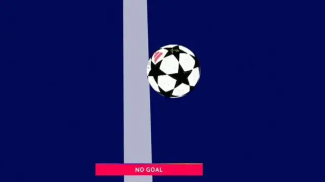 Super League: Έρχονται οι Goal Line Cameras από την 8η αγωνιστική